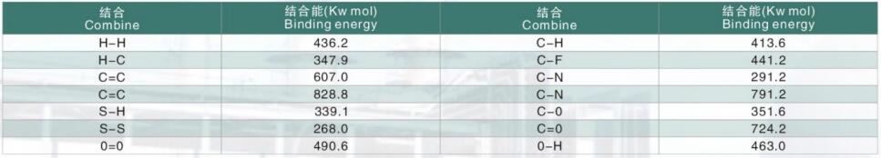 恶臭气体.jpg 恶臭气体.jpg