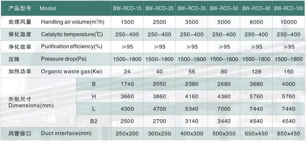 技术参数.jpg 技术参数.jpg