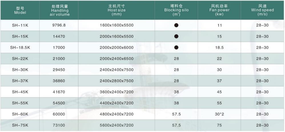 参数.jpg 参数.jpg