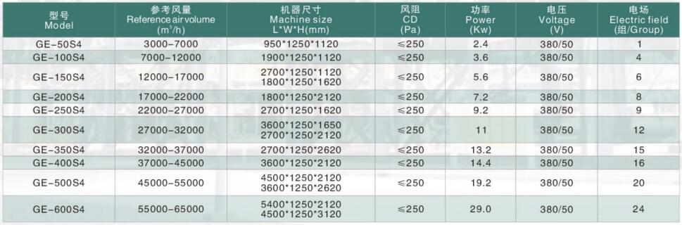 参数.jpg 参数.jpg