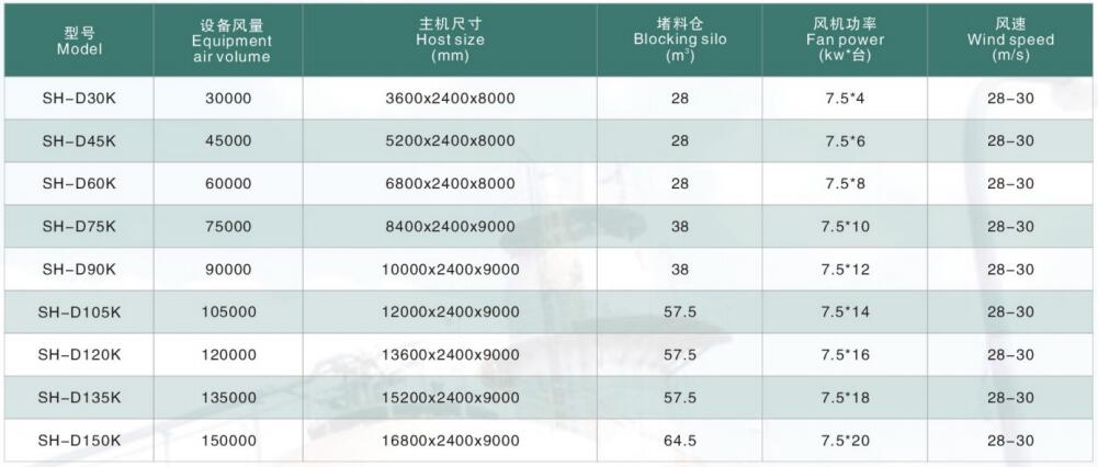 参数.jpg 参数.jpg