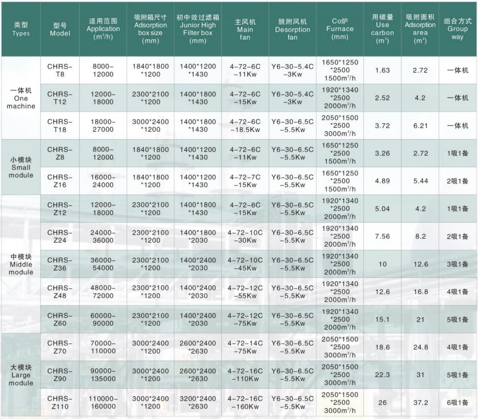 参数.jpg 参数.jpg