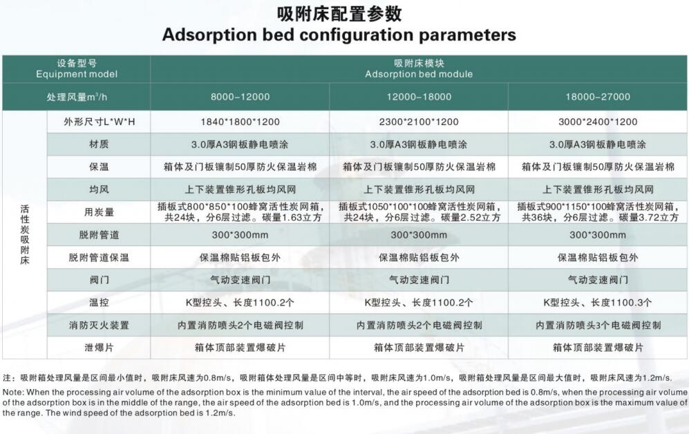 参数2.jpg 参数2.jpg