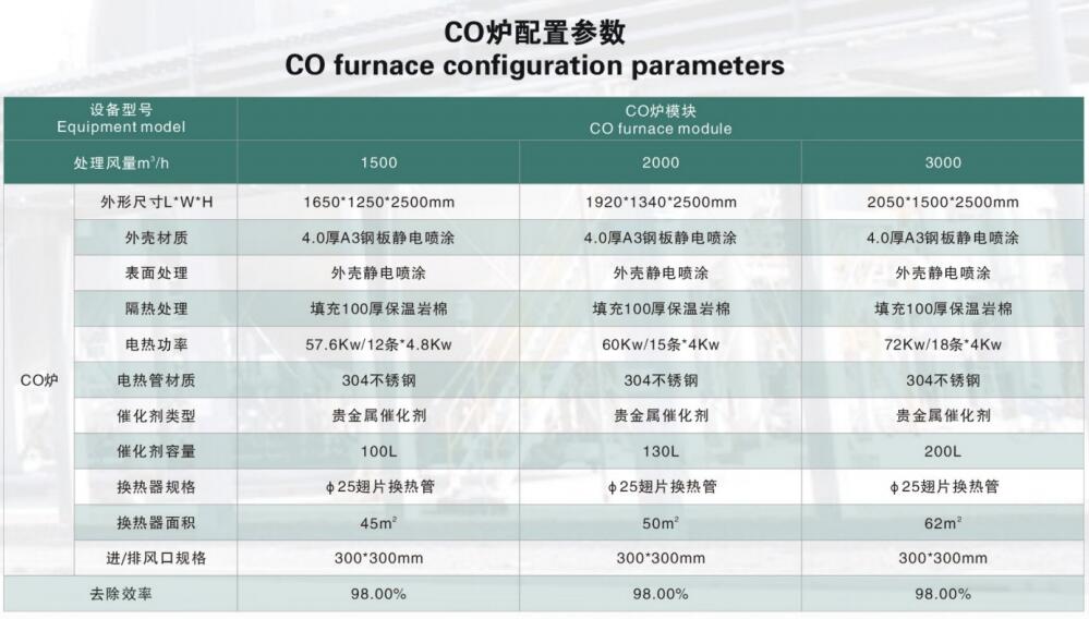 参数3.jpg 参数3.jpg